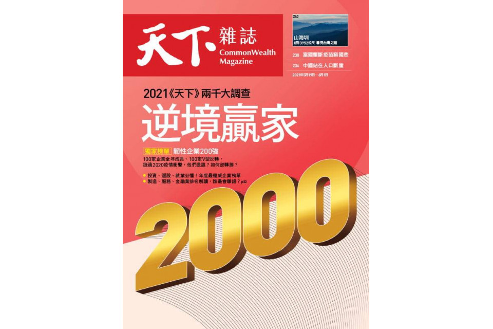 天下雜誌 2020年 針對2000大企業的服務類別排名調查