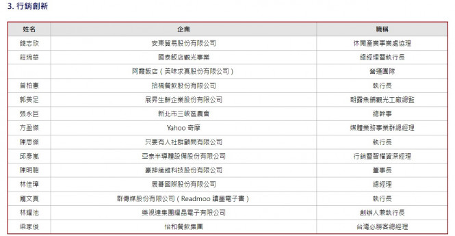 100MVP 經理人-行銷創新